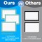 IXL 65Ft of Gradient and Groovy Bulletin Board Border, 1 Roll of Scalloped Trim for Rolling Whiteboard, Cork and Posterboard, Party, Office Decorations, and Classroom Decor